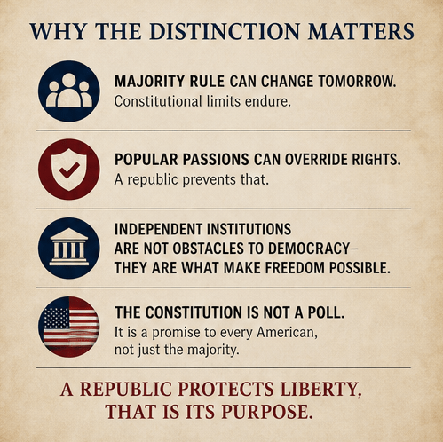 Roberts, Democracy, and the Architecture of a Republic 2 Roberts Court 4